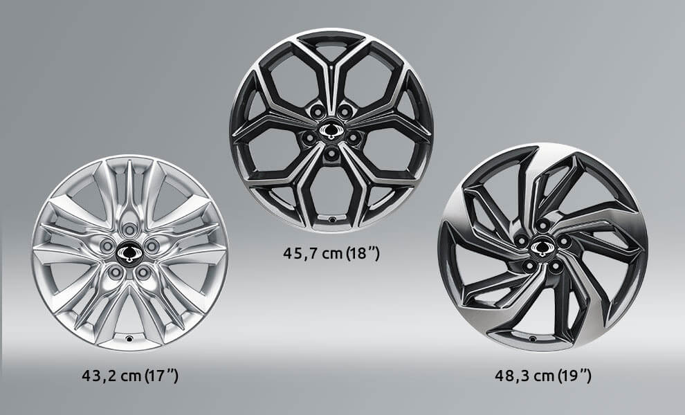 Novi Korando Aluminijasta platišča